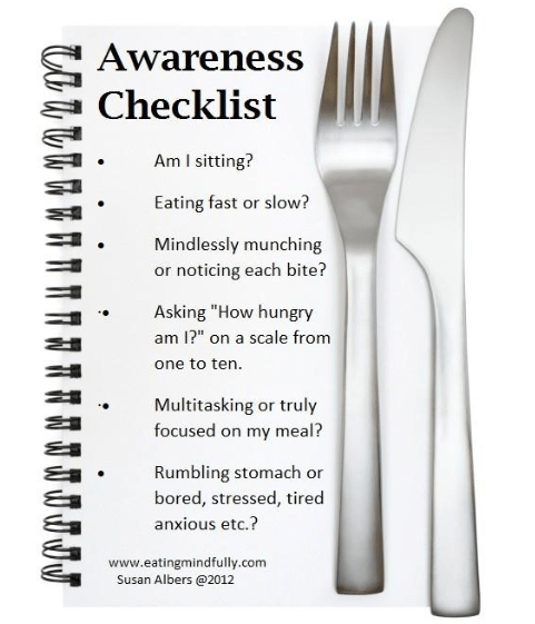 From Dr. Susan Anders www.eatingmindfully.com